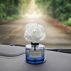 add_시즈넬 디퓨저 화이트 로즈 2개입 블루 고급 차량용 방향제_20250605_476470.jpg